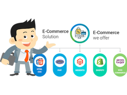 Ecommerce Website Design and Development Maharashtra, India - Image 1