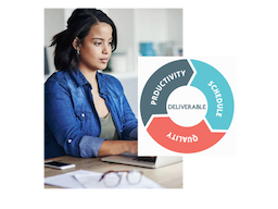 Digital Marketing Kolhapur - Image 4