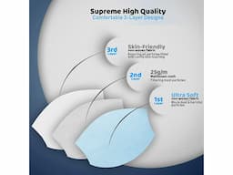 50 x Premium Quality - Face, Mouth & Nose Protection Black Masks UK - Image 3