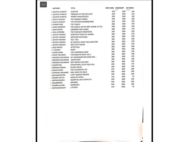 New/ Almost new books