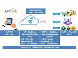 IVR System Cloud IVR Solutions Call Center Hosting - Image 2