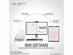 E-Learning, Software & Mobile App Development Company - Image 6