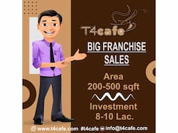 Best Franchise Business Opportuties in India - Image 1