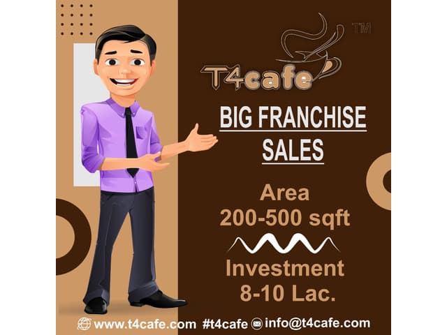 Best Franchise Business Opportuties in India
