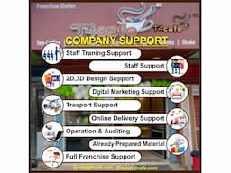 Best Franchise Business Opportuties in India - Image 4