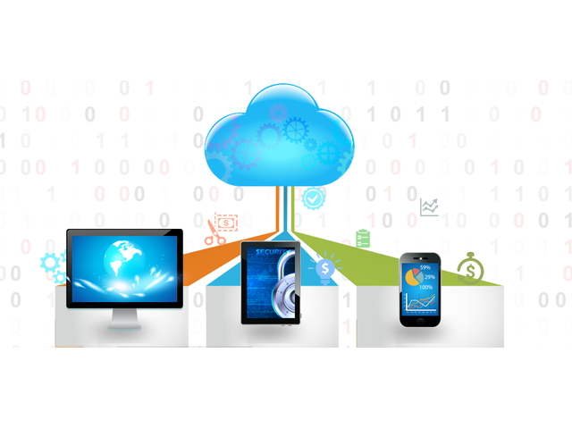 Get professional IT Enabled Services companies.