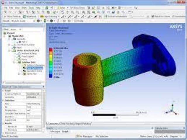 Best Ansys Course In India