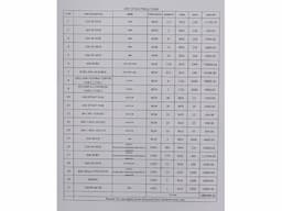 Electrical items - Image 1