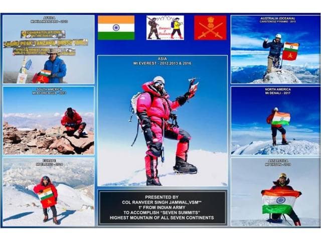 Colonel Ranveer Jamwal: Scaling Heights as the Best Mountaineer of India