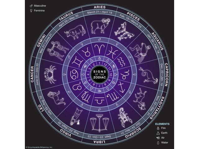 spiritual healing in melbourne