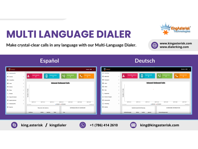 Multi-Language Dialer Software services!