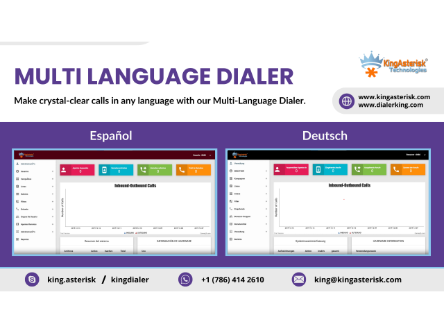 Multi-Language Dialer Software services!