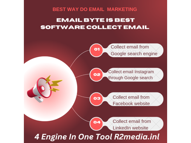 Google Map Data Extractor Software