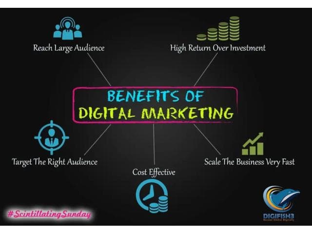 Best Digital Marketing Agency In Gurgaon