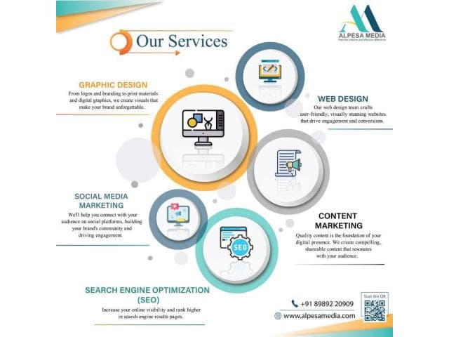 Drive Growth with Pune's Leading Ad Experts