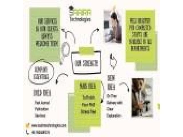 PhD Assistance in Kerala