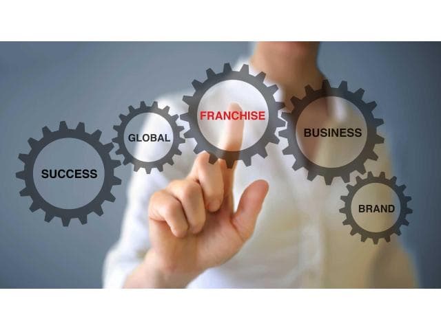 Exploring Franchise Bazar: Your Gateway to Business Ownership