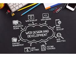 Best web development company in Bhubaneswar - Cakiweb Solutions - Image 1