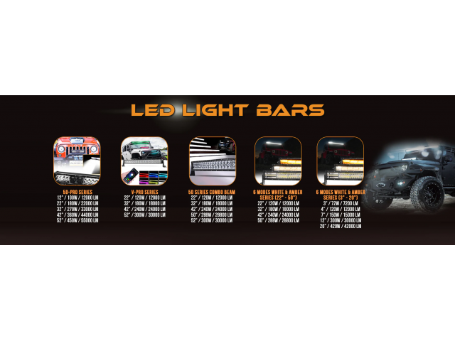 Buy Mahindra Thar Light Bars in 2025 for Off-Road