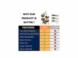 Mesh trolley - Image 5