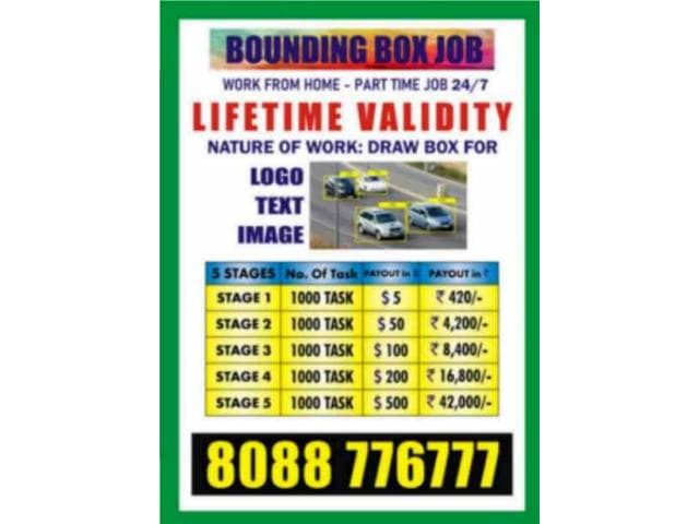 Bounding Box Jobs | Home Based Work | Payment UpTo Rs. 42,000/ | 7043