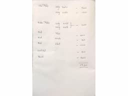 Home Gym Items – Dumbbells, Rods, Plates – Good Condition - Image 6