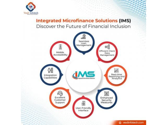 India’s Trusted Microfinance Software for Lasting Growth