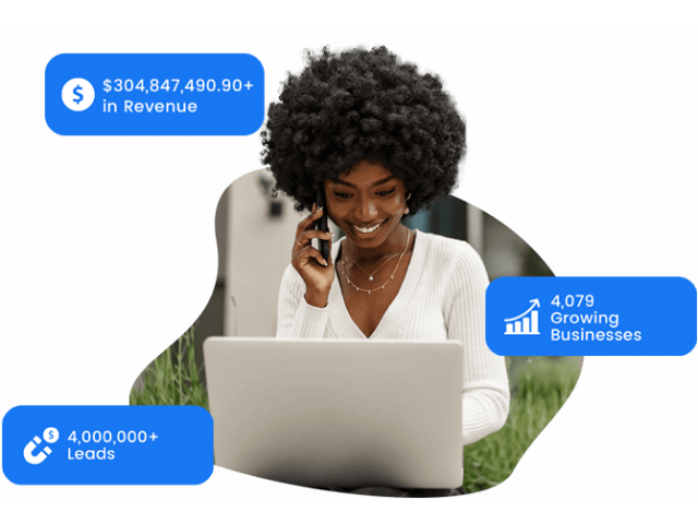 Best digital marketing service