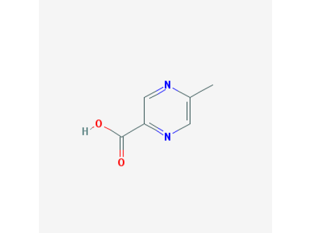 Online B2B Platform to Buy and Sell Chemical Products