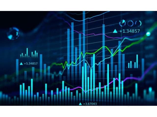 Best Stock Advisory for Reliable and Research-Based Market Guidance