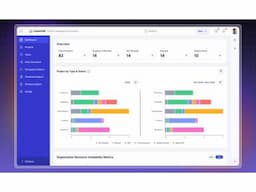 CollabCRM - Work Management Software - Image 4