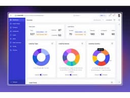 CollabCRM - Work Management Software - Image 6