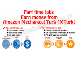 Online Promotion Work from home - Image 1