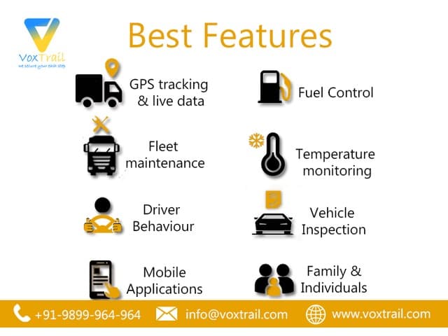 Own branded FREE GPS Tracking software in Dibrugarh
