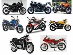 Bike Rental Service In Goa - Goa Bikes Inc. - Image 2