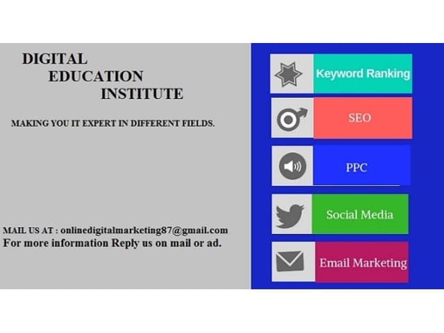 Learn Java Online Course